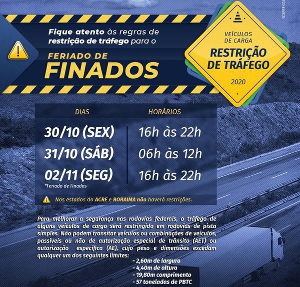 PRF em SC amanhã inicia Operação Finados 2020