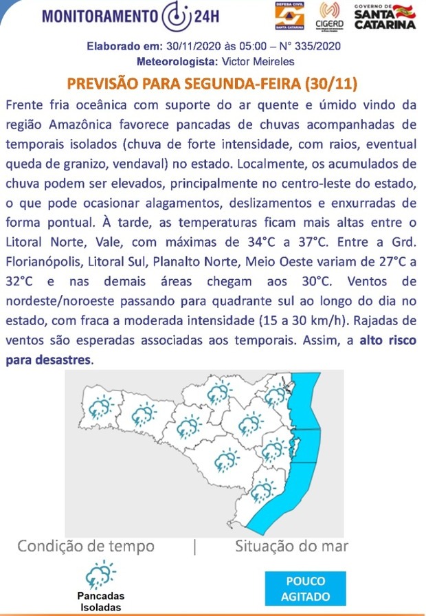 Previsão do tempo para 30.11 (Segunda-feira)