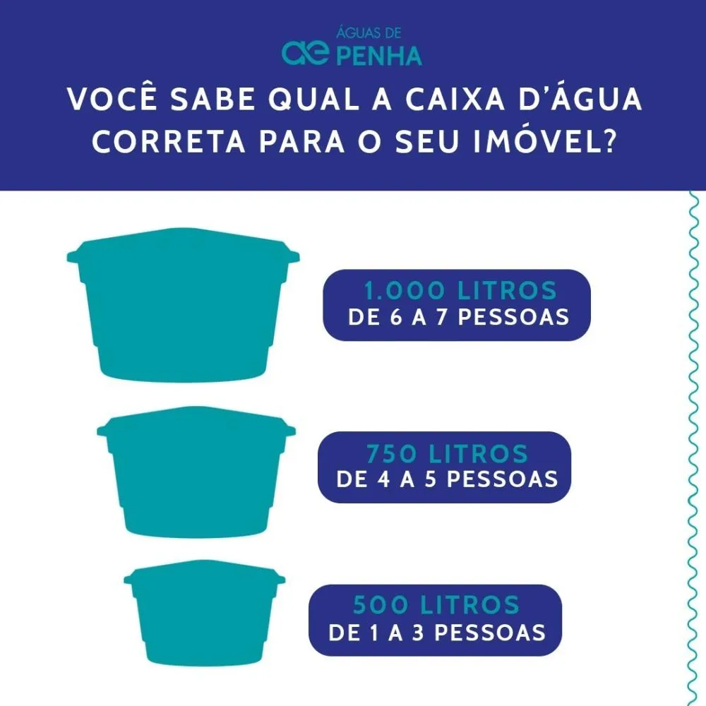 Segurança hídrica: saiba como dimensionar a caixa d’água ideal para sua residência em Penha