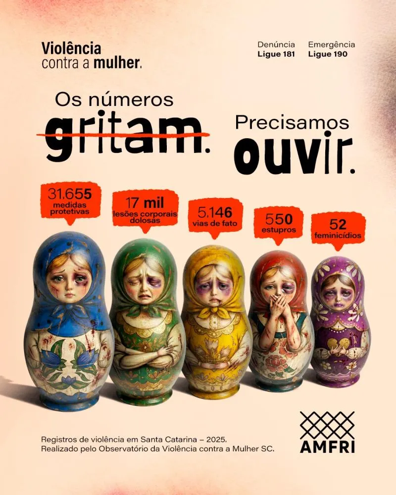 Violência contra a mulher: os números gritam