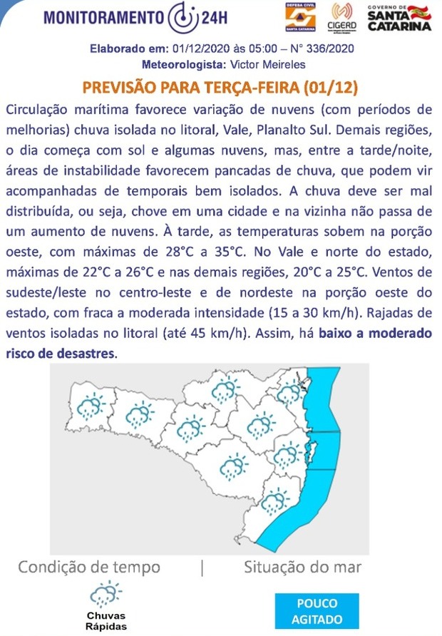 Previsão do tempo para 01.12 (Terça-feira)
