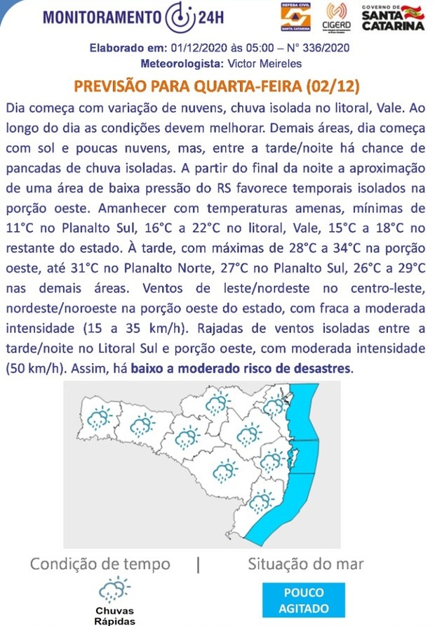 Previsão do tempo para 02.12 (Quarta-feira)