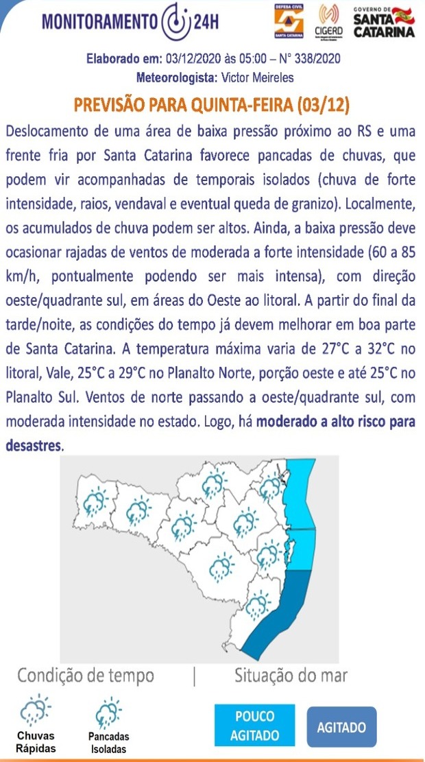 Previsão do tempo para 03.12 - (Quinta-feira)