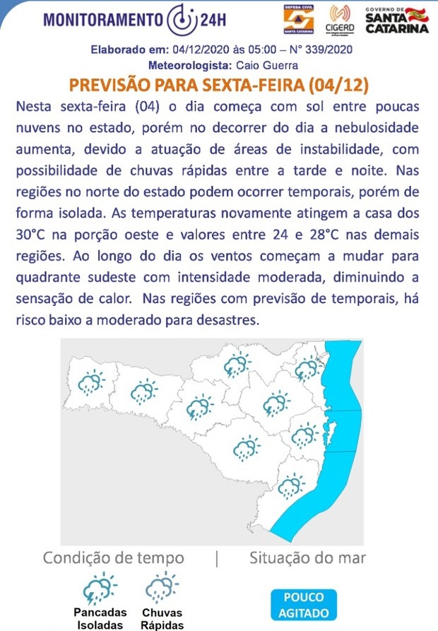 Previsão do Tempo para 04.12 (Sexta-feira)