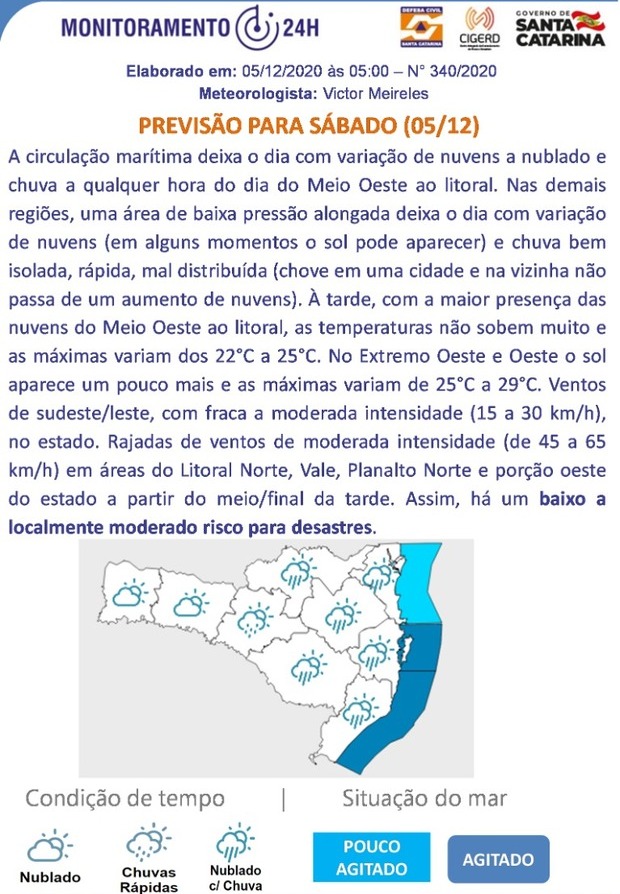 Previsão do tempo para: 05.12 (Sábado)