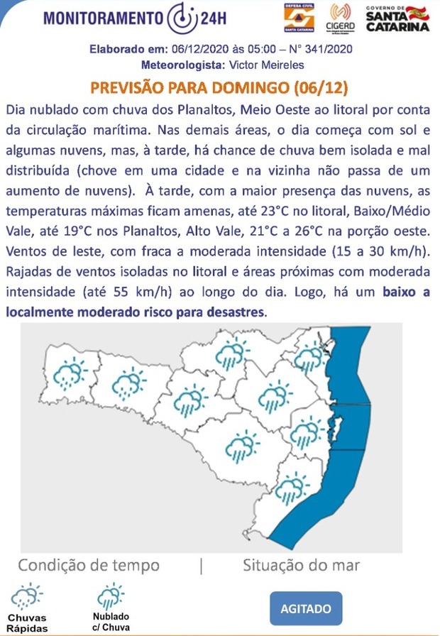 Boletim do Tempo para 06.12 (Domingo)