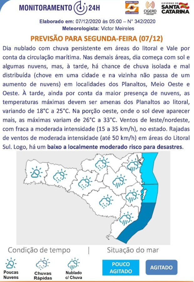 Previsão do tempo para 07.12 (Segunda-feira)