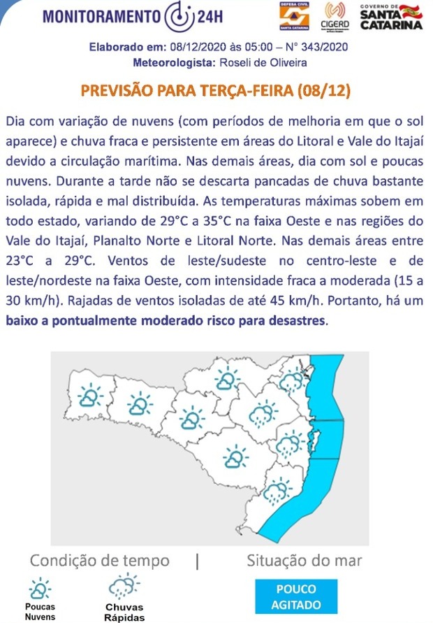 Previsão do tempo para 08.12 (Terça-feira)