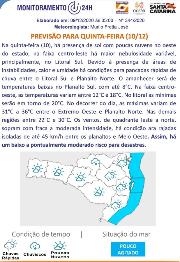 Previsão do tempo para 10.12 (Quinta-feira)