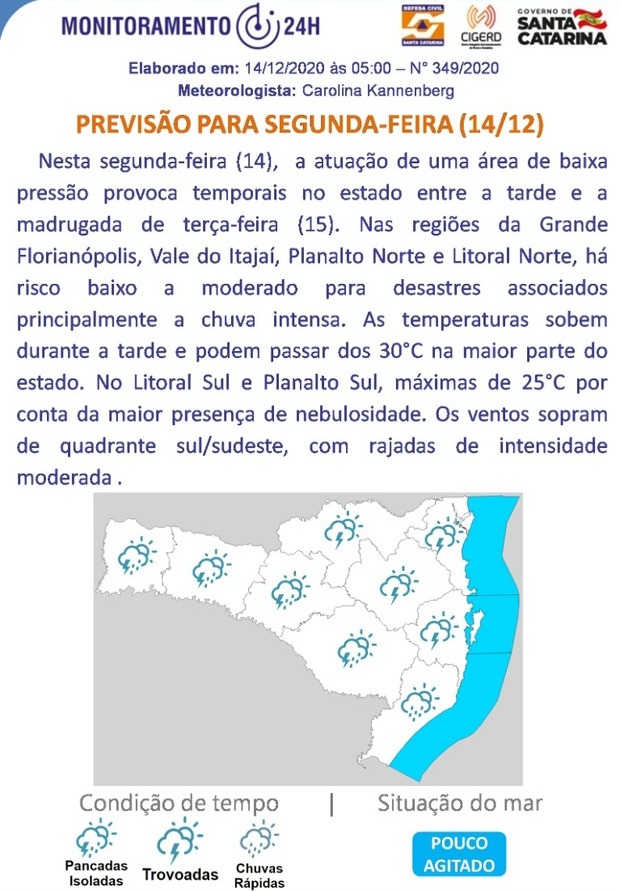 Previsão do tempo para 14.12 (Segunda-feira)