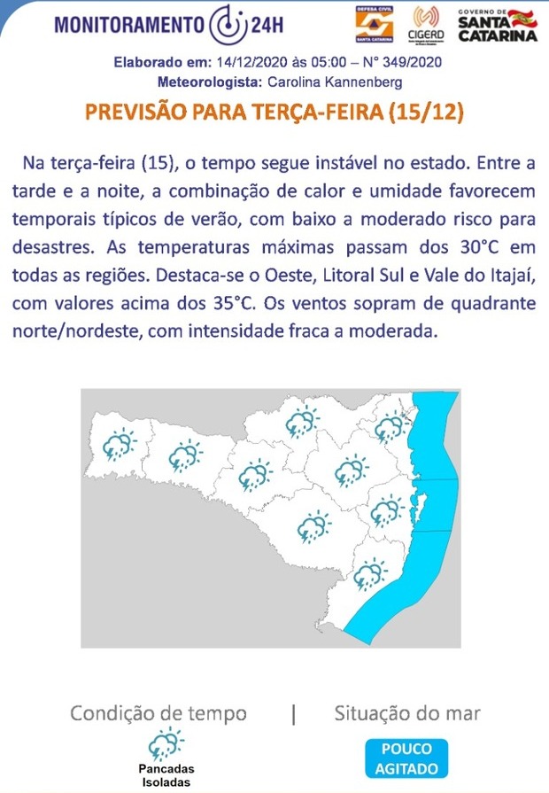Previsão do tempo para 15.12 (Terça-feira)