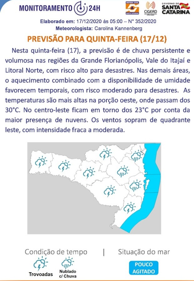 Previsão do Tempo para 17.12 (Quinta-feira)