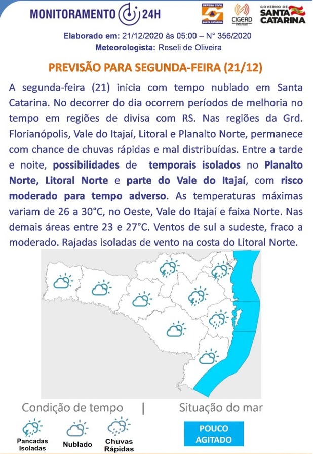 Previsão do tempo para 21.12 - (Segunda-feira)