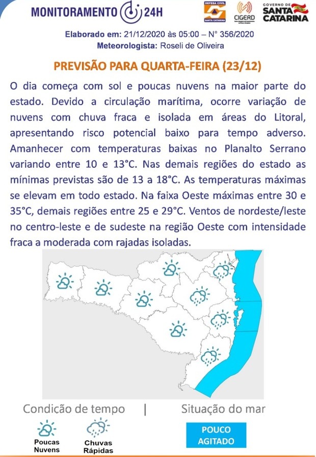 Previsão do tempo para 22.12 (Quarta-feira)