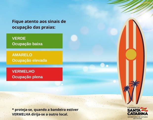 Boletim Coronavírus: Portaria regulamenta ocupação de praias, rios e lagoas para o verão em SC