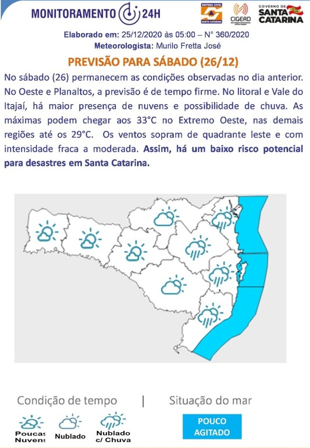 Previsão do Tempo para 26.12 (Sábado)