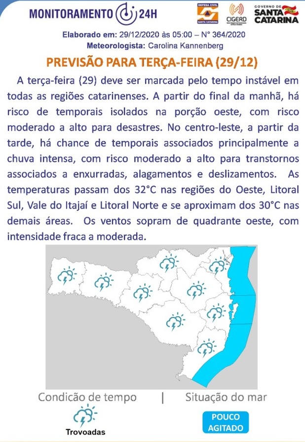 Previsão do Tempo para 29.12 (terça-feira)