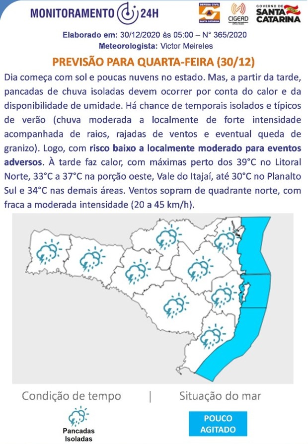 Previsão do Tempo para 30.12 (Quarta-feira)