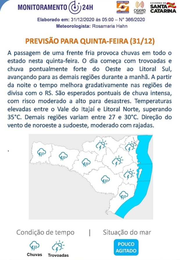 Previsão do Tempo para 31.12 (Quinta-feira)