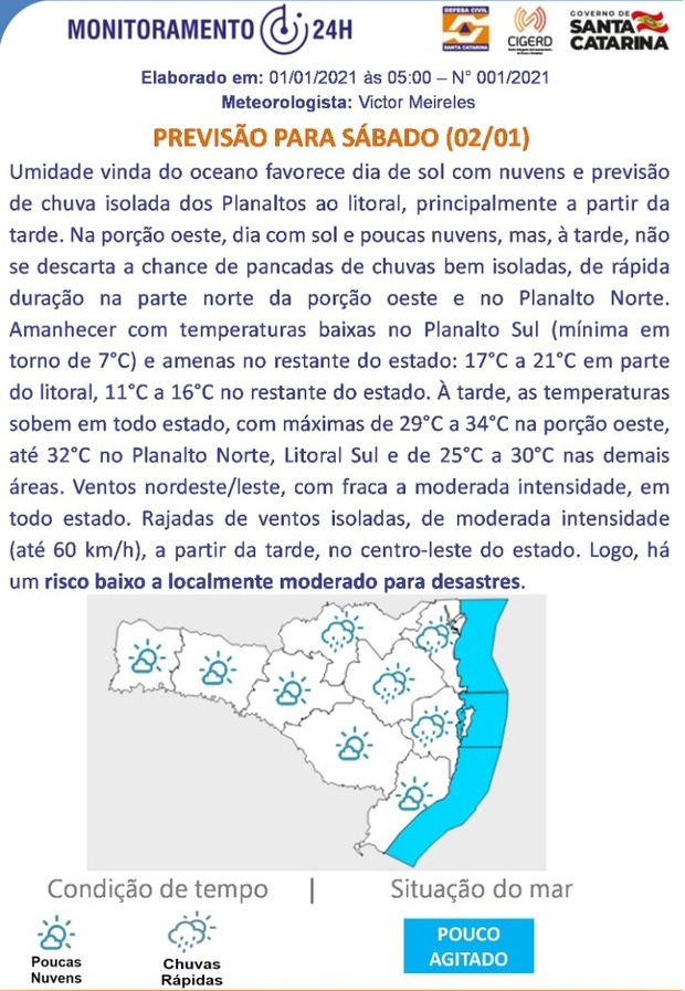 Previsão do Tempo para 02.01 (Sábado)