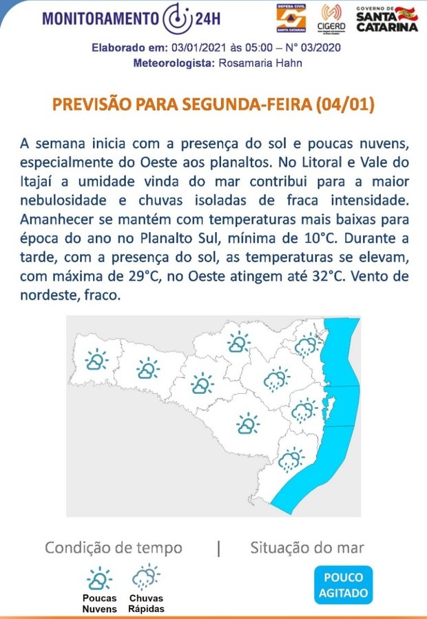 Previsão do tempo para 04.01 (Segunda-feira)