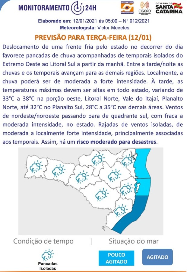 Previsão do Tempo para 12.01 - (Terça-feira)