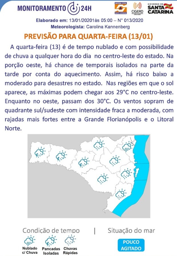 Previsão do Tempo para 13.01 (Quarta-feira)