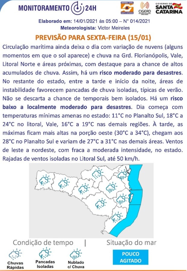 Previsão do Tempo para 15.01 (Sexta-feira)