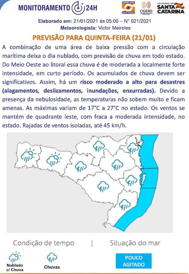 Previsão do tempo para 21.01 (Quinta-feira)