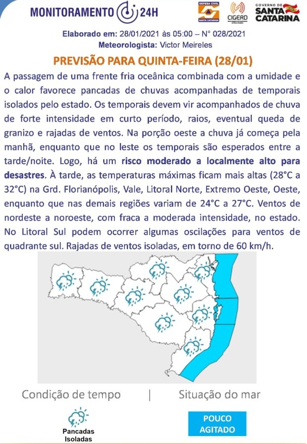 Previsão do Tempo para 28.01 - (Quinta-feira)
