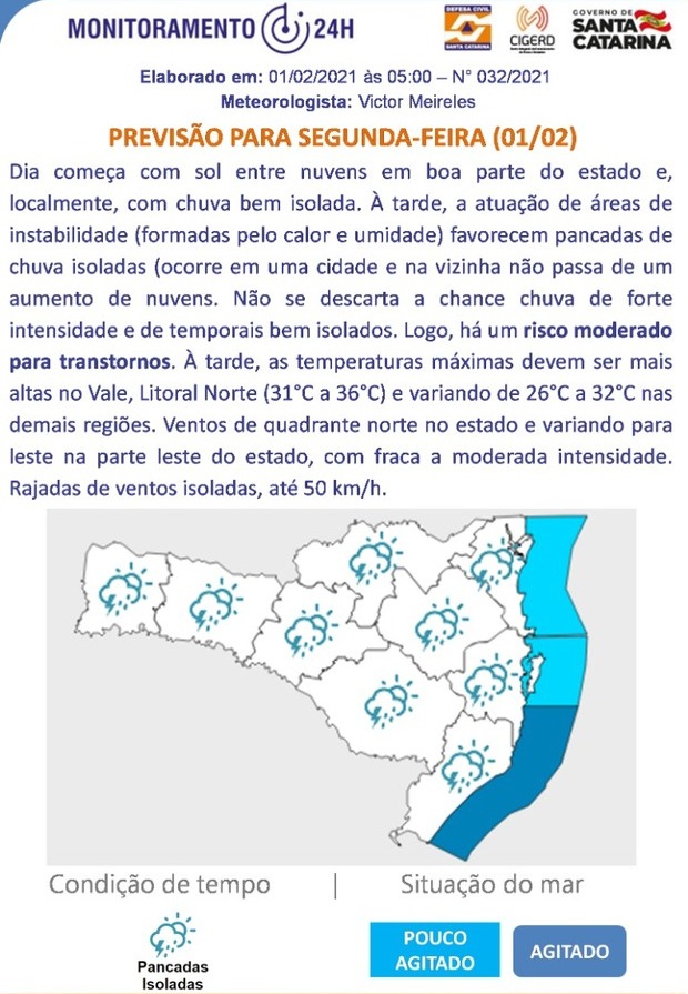 Previsão do tempo para 01.02 (Segunda-feira)