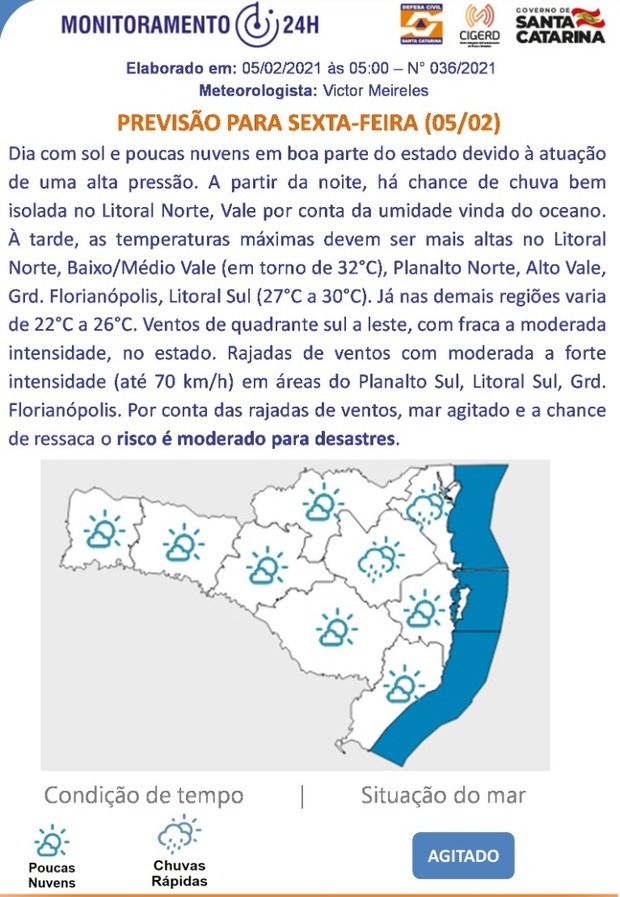 Previsão do Tempo para 05.02 (Sexta-feira)