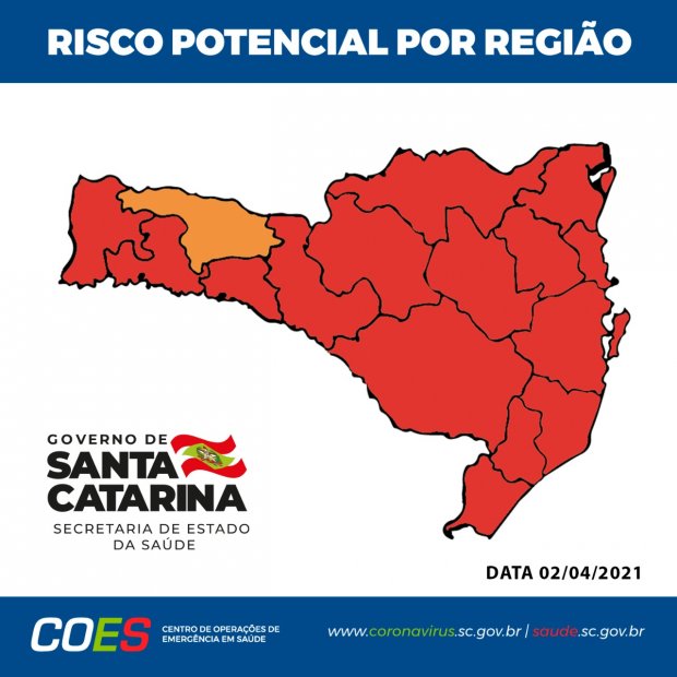 Boletim Coronavírus: Matriz de Risco Potencial aponta para 15 das 16 regiões em estado gravíssimo em SC