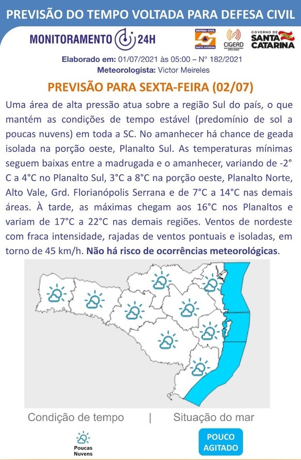Previsão do Tempo para sexta-feira (02.07)
