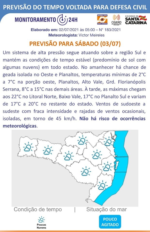 Previsão do tempo para o final de semana