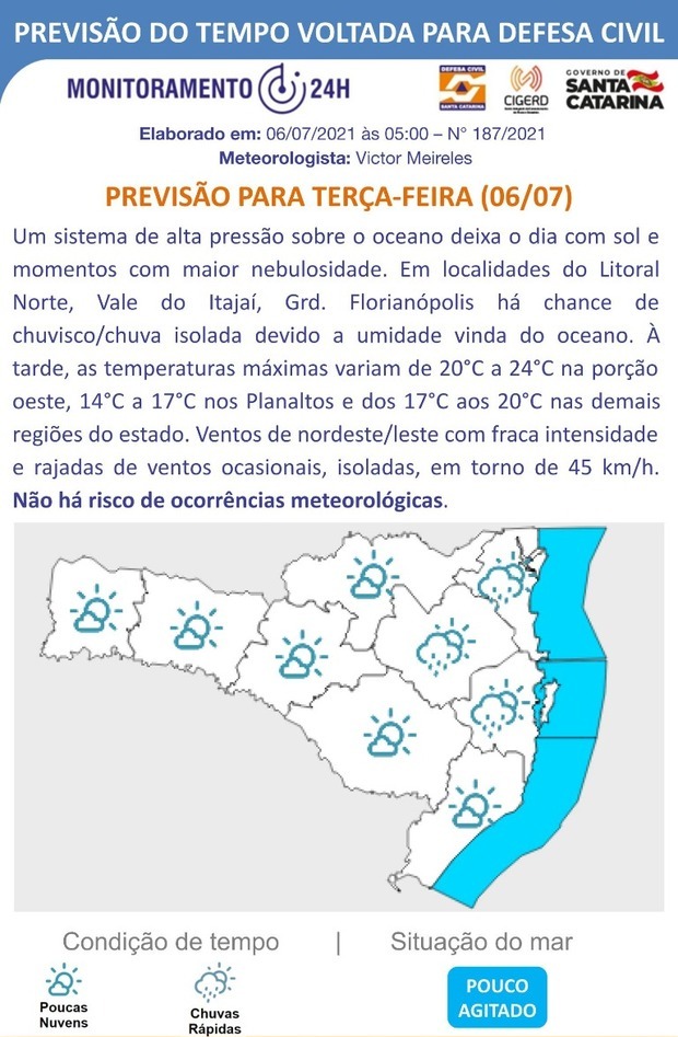 Previsão do Tempo para 06.07 (Terça)