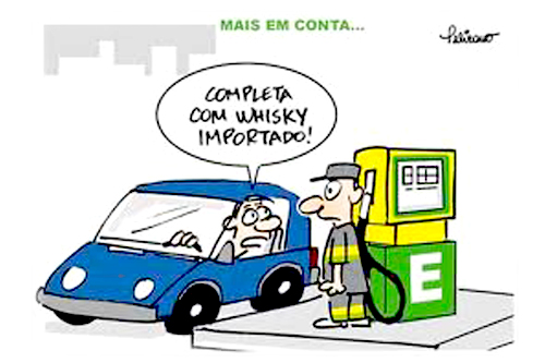 Vai doer no bolso: Preço da gasolina segue aumentando e pode chegar a R$ 5,87 na região de Itajaí