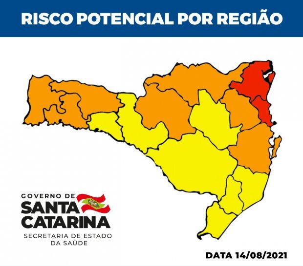 Boletim Coronavírus: Matriz de Risco aponta apenas duas regiões em estado Gravíssimo em SC