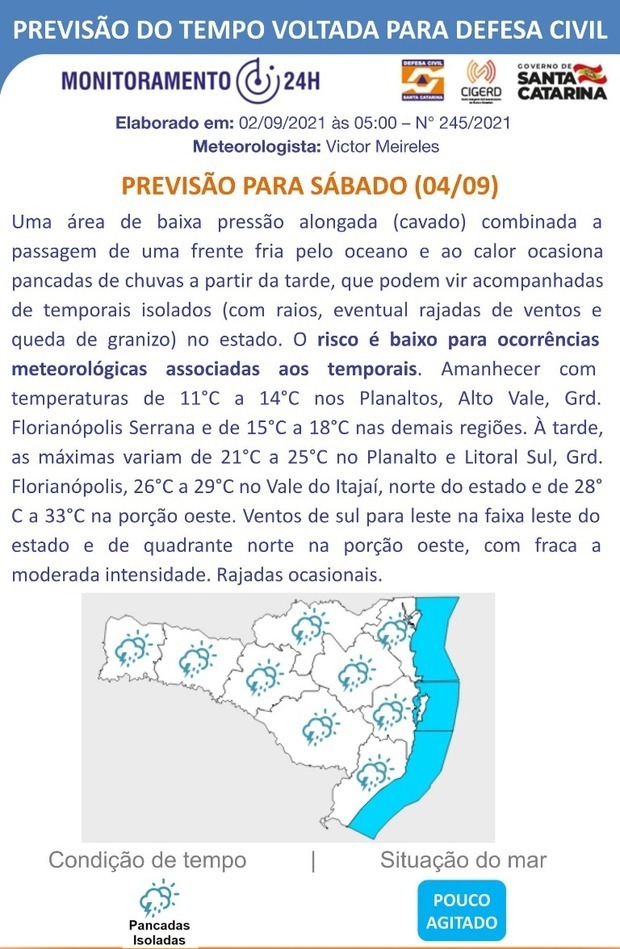 Previsão do tempo para sábado (04.09)