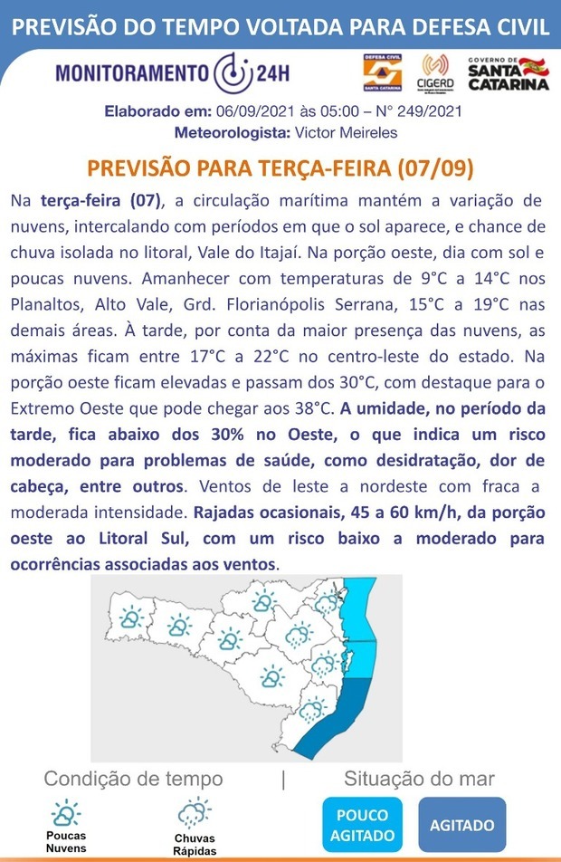 Previsão do Tempo para amanhã (07.09)
