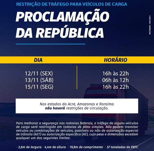 Feriadão nas estradas: PRF inicia Operação Proclamação da República 2021