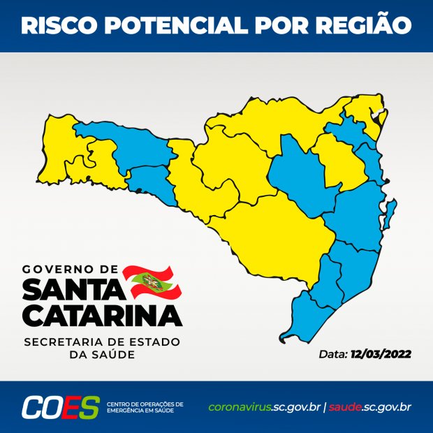 Coronavírus: Matriz de Risco em SC aponta nove regiões no nível moderado e oito no alto