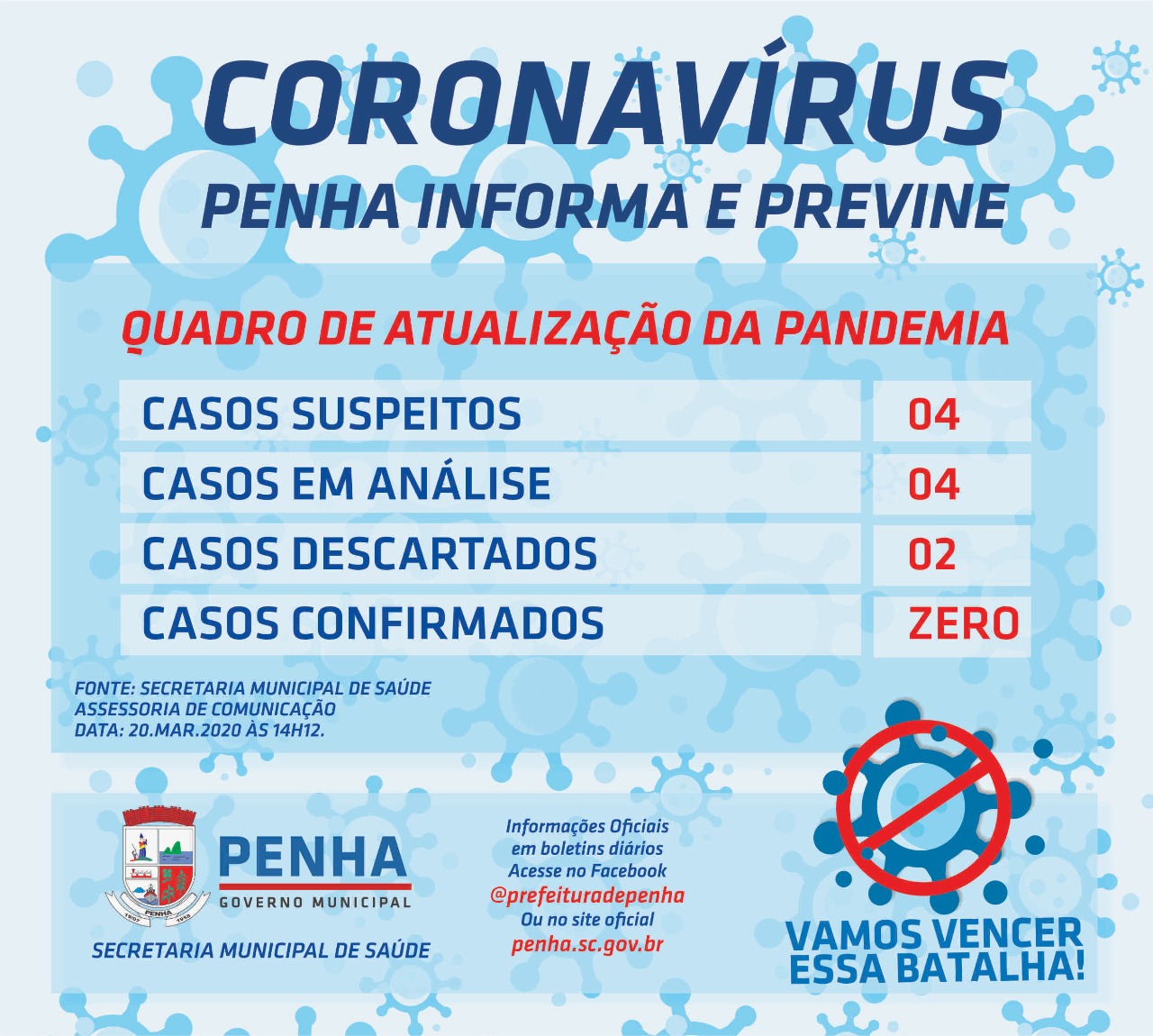 Coronavírus: Penha descarta mais um caso suspeito de coronavírus