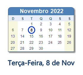 Dia 8 de novembro de 2022.