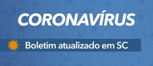 Coronavírus: Sobe para 122 o número de casos confirmados de COVID-19 em SC