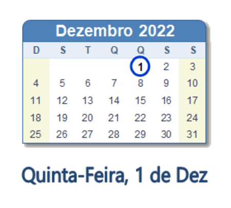 Dia 1 de dezembro de 2022