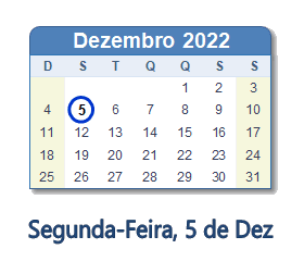 Dia 5 de dezembro de 2022
