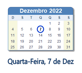 Dia 7 de dezembro de 2022
