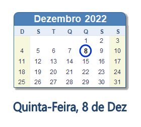 Dia 8 de dezembro de 2022