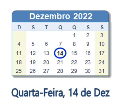Dia 14 de dezembro de 2022